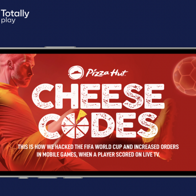 How TotallyAwesome helped Pizza Hut increase sales by 14% during the FIFA World Cup through our gaming solutions